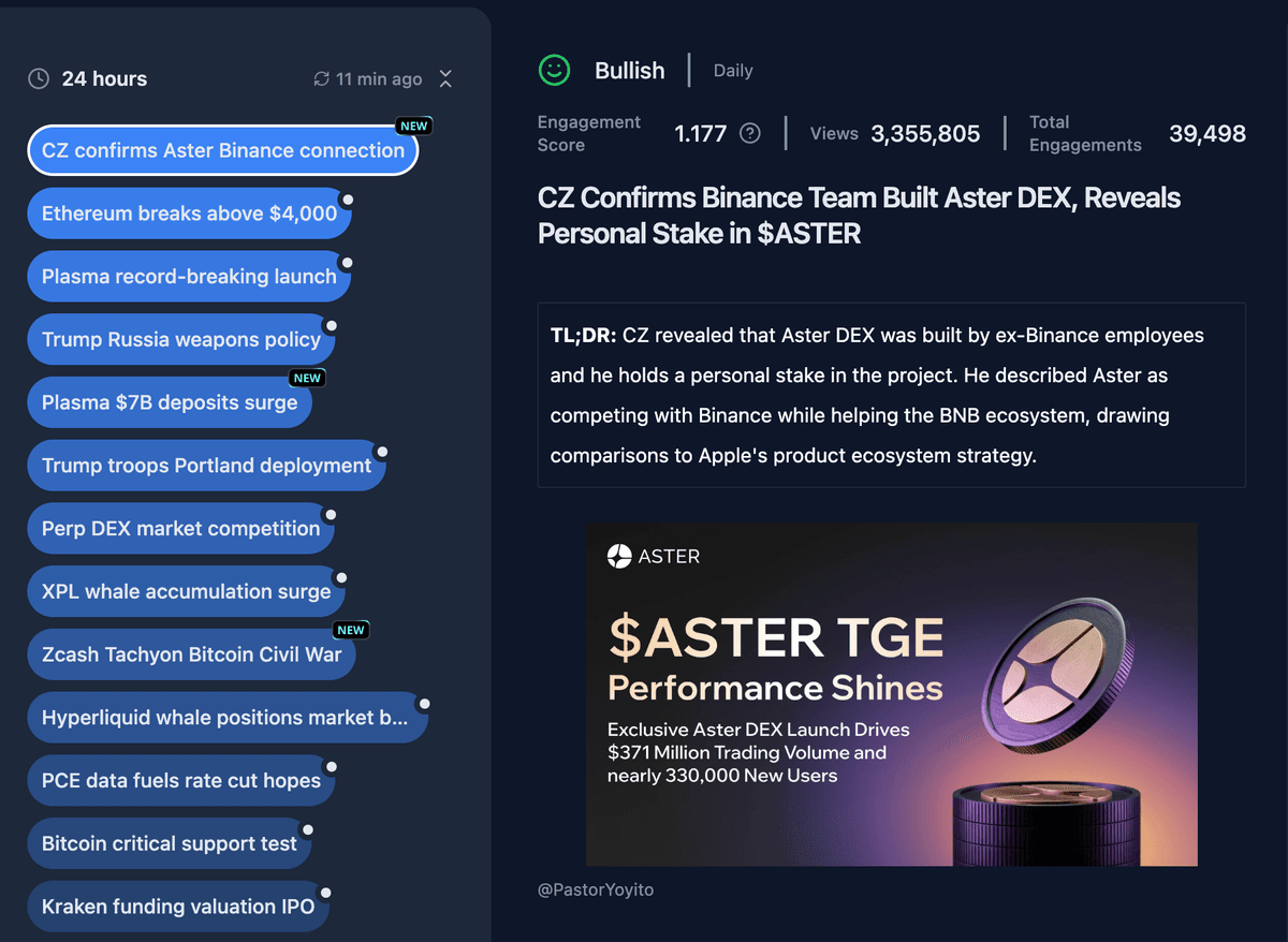 Fingers on the Pulse 24/7